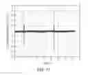 Fig. 19 - Systems and methods for detecting and identifying arcing based on numerical analysis