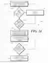 Fig. 07 - Methods and devices for presenting auxiliary energy delivery indicia on a display