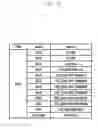 Fig. 07 - Electronic device and method for transmission of reason wireless charging is stopping