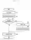 Fig. 09 - Electronic device and method for transmission of reason wireless charging is stopping