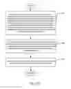 Fig. 28 - Backhaul link for distributed antenna system