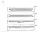 Fig. 01 - Wireless sensor with near field communication circuit