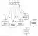 Fig. 01 - Wireless communication device