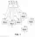 Fig. 02 - Wireless communication device