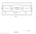 Fig. 11 - Transmission configuration indication based beam switching