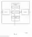 Fig. 18 - Transmission configuration indication based beam switching