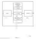 Fig. 22 - Transmission configuration indication based beam switching