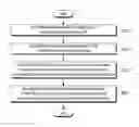 Fig. 01 - Method and apparatus for supporting movement of user equipment in wireless communications