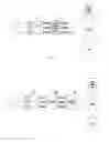 Fig. 08 - Method enabling an RN to support multiple wireless access systems
