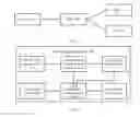 Fig. 02 - Signal processing apparatus, optical line terminal, and communications system