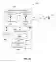Fig. 45 - Method and apparatus for managing a fault in a distributed antenna system
