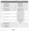 Fig. 07 - Enhanced Cell Search