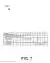 Fig. 08 - Hybrid automatic repeat request acknowledgment bundling