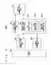 Fig. 06 - Communication system using a self-contained subframe including downlink and uplink signals