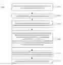 Fig. 01 - Efficient automatic repeat request for free space optical communication