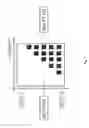 Fig. 08 - PT-RS configuration depending on scheduling parameters