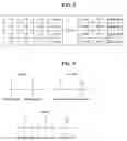 Fig. 07 - Methods and apparatus for transmitting/receiving HE-LTF