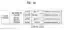 Fig. 08 - Methods and apparatus for transmitting/receiving HE-LTF