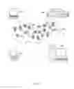 Fig. 03 - Authenticity verification of messages