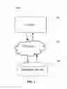 Fig. 02 - Social media system and method