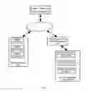 Fig. 02 - SMART HOUSEHOLD CONTROL METHOD, APPARATUS AND SYSTEM