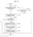 Fig. 43 - Method for controlling terminal apparatus that remotely controls air conditioner, non-transitory recording medium storing program executed by terminal apparatus, recommend method executed by terminal apparatus, and terminal apparatus