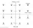 Fig. 28 - Receiver and receiving method for hierarchical modulation in single frequency networks