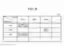 Fig. 09 - Recording medium recording communication control program, communication control apparatus, and communication control method