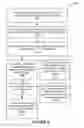Fig. 06 - Systems and methods for continuous configuration deployment