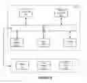 Fig. 07 - Systems and methods for continuous configuration deployment