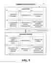 Fig. 06 - Community internet drive