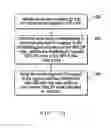 Fig. 08 - Segment routing over label distribution protocol