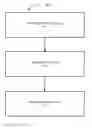 Fig. 01 - Network data analytics function (NWDAF) influencing fifth generation (5G) quality of service (QoS) configuration and adjustment
