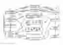 Fig. 01 - Adaptive systems and methods enhancing service quality of experience