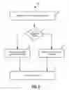 Fig. 06 - Adaptive systems and methods enhancing service quality of experience