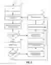 Fig. 09 - Adaptive systems and methods enhancing service quality of experience