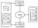 Fig. 01 - Systems and methods for managing a packet network