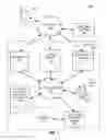 Fig. 02 - AUTOMATED CHAT ASSISTANT SYSTEMS FOR PROVIDING INTERACTIVE DATA USING NATURAL LANGUAGE PROCESSING