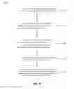 Fig. 07 - Validating application dialog associated with a triggering event identification within user interaction data received via a group-based communication interface