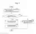 Fig. 07 - Information processing methods, non-transitory computer readable media, and servers for initiating communication over instant message system based on voice call