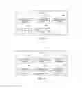 Fig. 06 - Method, device and system for service platform address resolution