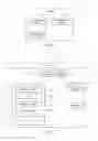 Fig. 09 - Method, device and system for service platform address resolution