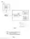 Fig. 02 - Use of DHCP to automatically assign nicknames in a SPBM network