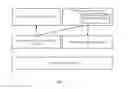 Fig. 04 - Per-application VPN in container based environments