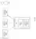 Fig. 85 - Systems and methods of secure data exchange
