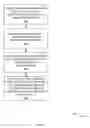 Fig. 02 - Methods and systems for generating a symmetric key for mobile device encryption