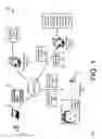 Fig. 02 - System and method for biometric authentication using social network