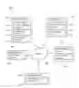Fig. 01 - User authentication systems and methods
