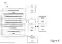 Fig. 09 - User authentication systems and methods