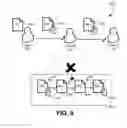 Fig. 09 - Signed envelope encryption